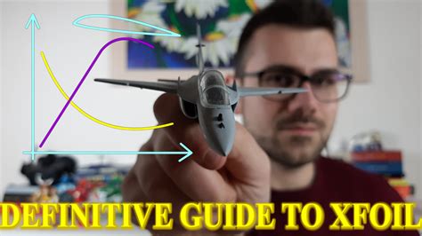 Definitive guide to XFOIL .